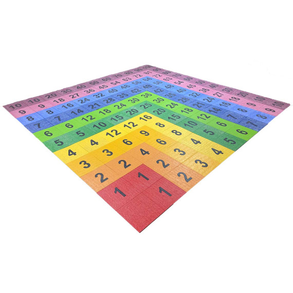 MeltMark Multiplikasjonstabell 330x330cm