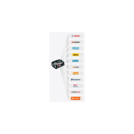 Gloria MultiBrush Speedcontrol li-on 18V